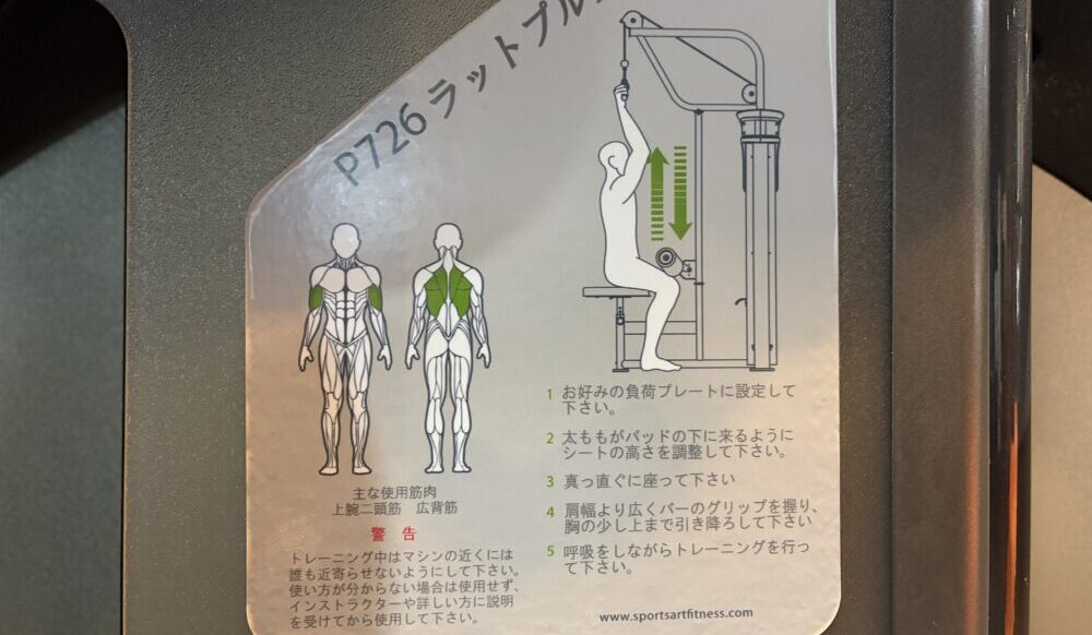 ラットプルダウンとは？どこに効くのか